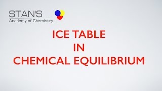 ICE Table And Chemical Equilibrium Problems  How to Generate an ICE Table  RICE Chart [upl. by Pacorro]