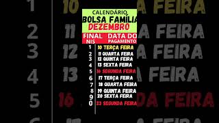 CALENDÁRIO DO BOLSA FAMÍLIA DE DEZEMBRO VAI ANTECIPAR PARA TODOS [upl. by Varick]