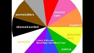 Color Brown Meaning and Mood Ring Color Symbolism [upl. by Tica668]