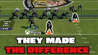 These TWO PLAYERS Make This Ravens Offense UNSTOPPABLE [upl. by Adriene]