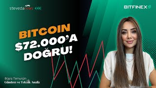 Bitcoin Parabolik Bir Yükselişe mi Geçiyor  Bilmeniz Gerekenler [upl. by Nager465]