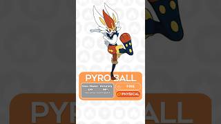 Pokemon RUINED Cinderace’s Pyro Ball pokemon [upl. by Ajssatsan]