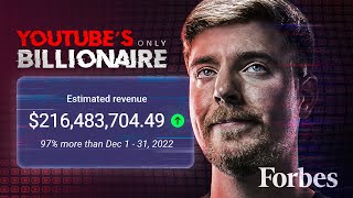 MrBeast YouTube’s Only Billionaire [upl. by Nnylak]