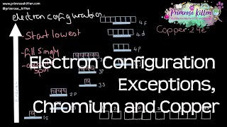 Electron Configuration Exceptions Chromium and Copper  Revison for ALevel Chemistry [upl. by Regen]