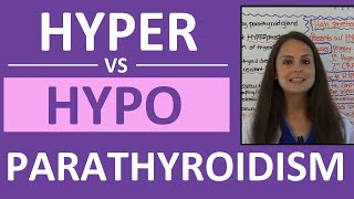 Hypoparathyroidism vs Hyperparathyroidism  Hyperparathyroidism and Hypoparathyroidism Nursing NCLEX [upl. by Ardnosac]