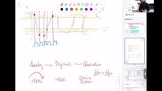 2024 02 13 c programming debugging bits bytes ints [upl. by Nnylyrehc]