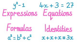 1MM  Expressions Equations Formulas Identities [upl. by Ylsel811]