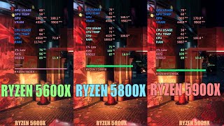 Ryzen 5600x vs Ryzen 5800x vs Ryzen 5900x [upl. by Ettenor11]