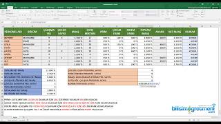 Microsoft Excel Personel Maaşı Hesaplama Tablosu [upl. by Egor]