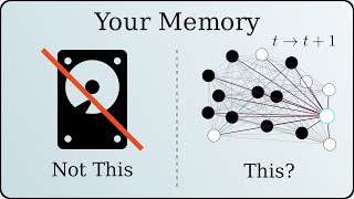 Hopfield network How are memories stored in neural networks Nobel Prize in Physics 2024 SoME2 [upl. by Tibbetts]