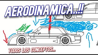 COMO TRABAJA LA AERODINAMICA EN LOS AUTOS DE CARRERA TODO 100 EXPLICADO [upl. by Humfried779]