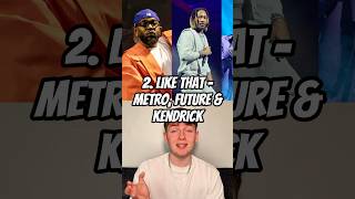 The Most POPULAR Drake Vs Kendrick BEEF SONGS 😳 rap kendricklamar shorts [upl. by Hedgcock]