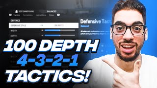 THE BEST 4321 CUSTOM TACTICS IVE USED ALL YEAR  100 DEPTH  FC 24 ULTIMATE TEAM [upl. by Rebm]