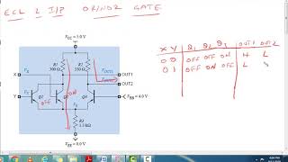 ECL ORNOR GATE in TELUGU [upl. by Nere949]