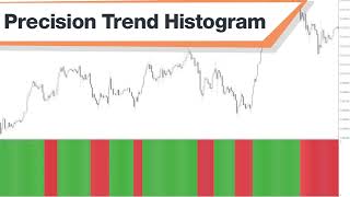 Precision Trend Histogram Forex Indicator MT4  Best Review For 1 Minute [upl. by Emalee662]