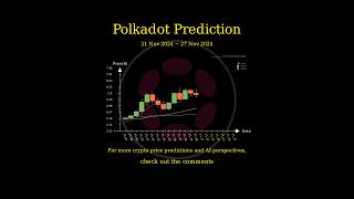 Nov 21 2024 DOT  TAO  STX  TON Price Prediction [upl. by Ahselet]