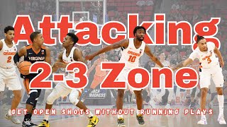 Scoring Against 23 Zone Without Running Plays [upl. by Petey]