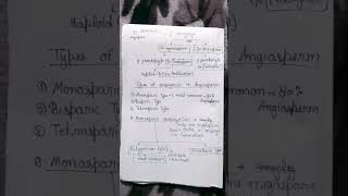 Types of embryo sac [upl. by Landsman]