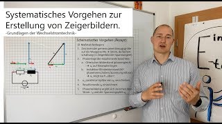 Systematisches Vorgehen zum Erstellen von Zeigerbildern am Beispiel einer RLReihenschaltung [upl. by Atteragram]