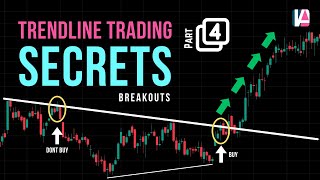 BEST WAY to trade BREAKOUTS  Part 2  High Accuracy Trendline Trading Strategy  Intliri Academy [upl. by Nawk640]