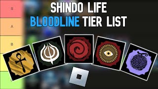 Shindo Life EXPERT Shares Top Bloodline Tiers [upl. by Engelbert]