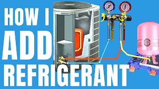 How I Add Refrigerant to an Air Conditioner [upl. by Tedd651]