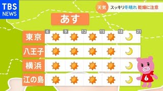 【１月１４日関東の天気予報】 風向変化 体感さらに寒く [upl. by Pol489]