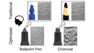 SIGGRAPH 2020 FabricationintheLoop CoOptimization of Surfaces and Styli for Drawing Haptics [upl. by Nedgo]