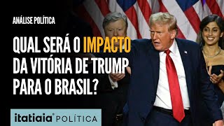 CIENTISTA POLÍTICO ANALISA COMO PODE FICAR O SISTEMA GEOPOLÍTICO MUNDIAL COM A VITÓRIA DE TRUMP [upl. by Larimer286]