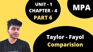 46 Taylor VS Fayol  Management Principles and applications 1st Sem BCom Hons BBA BMS  DU [upl. by Rudd]