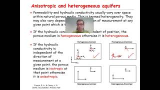 Homogeneous heterogeneous isotropic and anisotropic porous media [upl. by Chilcote]