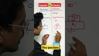 Difference between Ammeter vs voltmeter physics [upl. by Anilat]