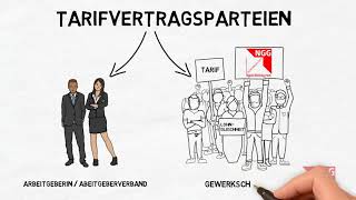 Was ist ein Tarifvertrag [upl. by Aned]