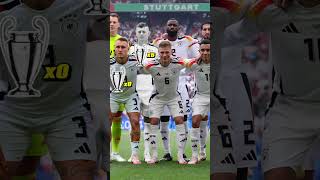 Germany Euro 2024 and How many UCL [upl. by Romanas]