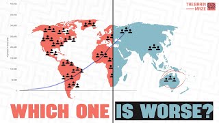 Overpopulation VS Underpopulation [upl. by Adniuqal743]