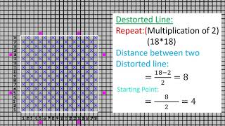 FSDPart41 Distorted Effect Fancy Design [upl. by Torry734]