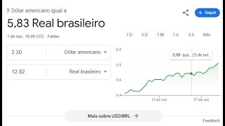 ESTRATÉGIA PARA GANHAR NA DERIV [upl. by Walcott]