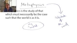 1 The Taxonomy of Philosophy [upl. by Pronty]