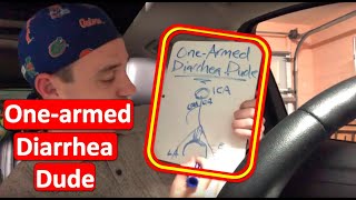 OneArmed Diarrhea Dude  arterial supply of the eye  MADE EASY [upl. by Lesser260]