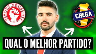 QUAL O MELHOR PARTIDO  TESTE JORNAL EXPRESSO [upl. by Nob]