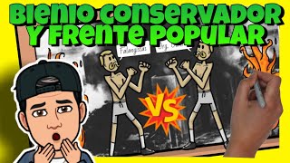 👊 El BIENIO CONSERVADOR y el FRENTE POPULAR [upl. by Sansen]