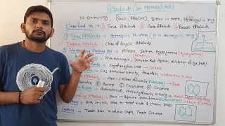 AlkaloidsTrue AlkaloidsSec Metabolites in plantsCSIR NET Part1 in hindi [upl. by Nelad64]