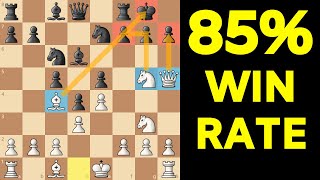 This RARE Chess Opening is Underrated 😱 [upl. by Naes]