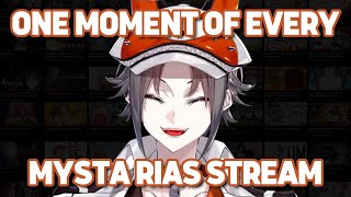 one moment from every Mysta Rias stream 【a look back to the past】 GOODBYEMYSTA [upl. by Munshi]