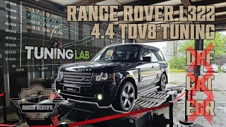 Range Rover 44 TDV8 Tuning  Remap  Dyno Runs  Decat  DPF Delete  EGR Delete Myth busting [upl. by Eanal]