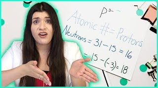 Atomic Number Atomic Mass and the Atomic Structure  How to Pass Chemistry [upl. by Reynard7]