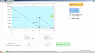 Teil III Aufgabe mit Lösung zur optimale Bestellmenge ► Losgrößenformel ► Materialwirtschaft [upl. by Pauline]