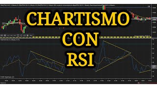 👉CHARTISMO CON RSI  ESTRATEGIA CON RSI [upl. by Dyob]