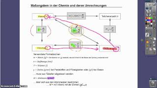 Nutzung des Übersichtblattes zu den Maßangaben [upl. by Kcirdet625]