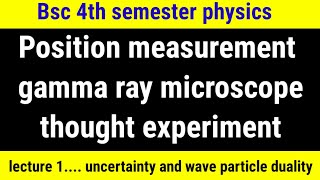 position measurement  gamma ray microscope thought experiment [upl. by Fai179]